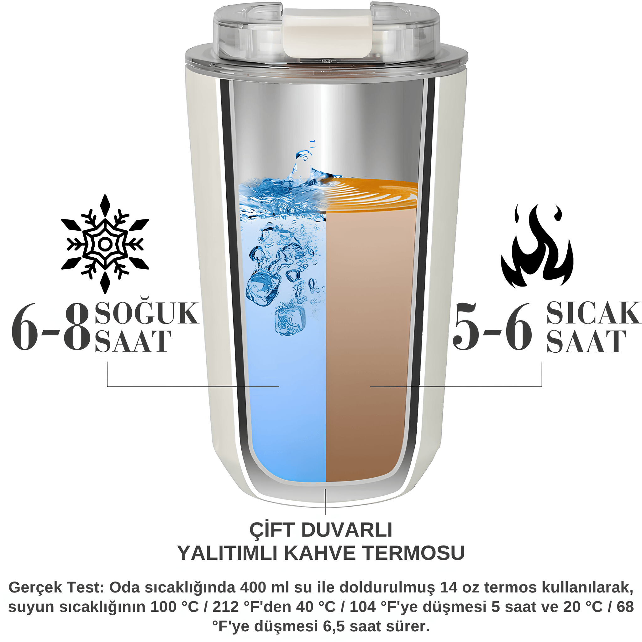 SMEG Mug Termos 240ml | Şık ve Dayanıklı.