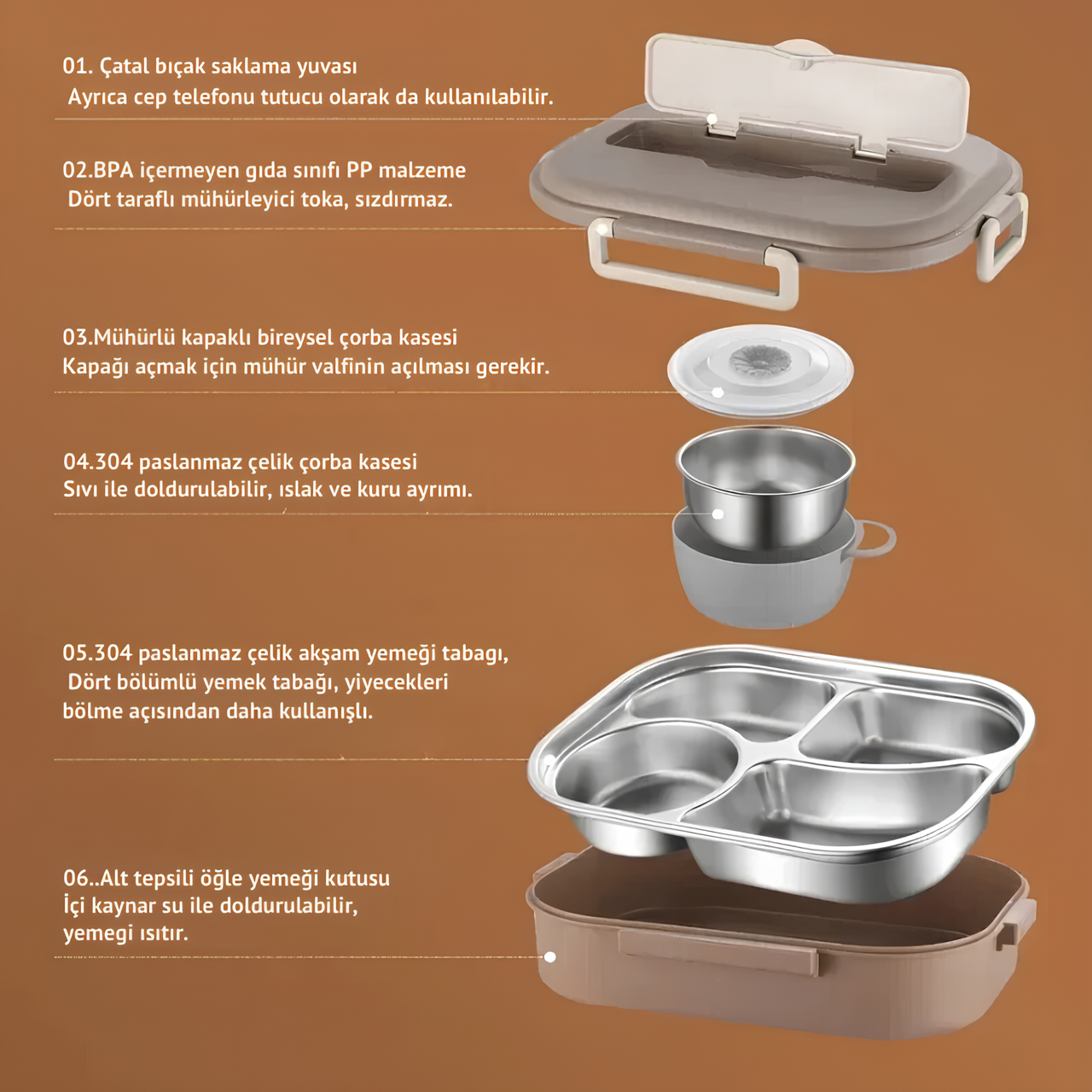 LunchBox Pro Edition.