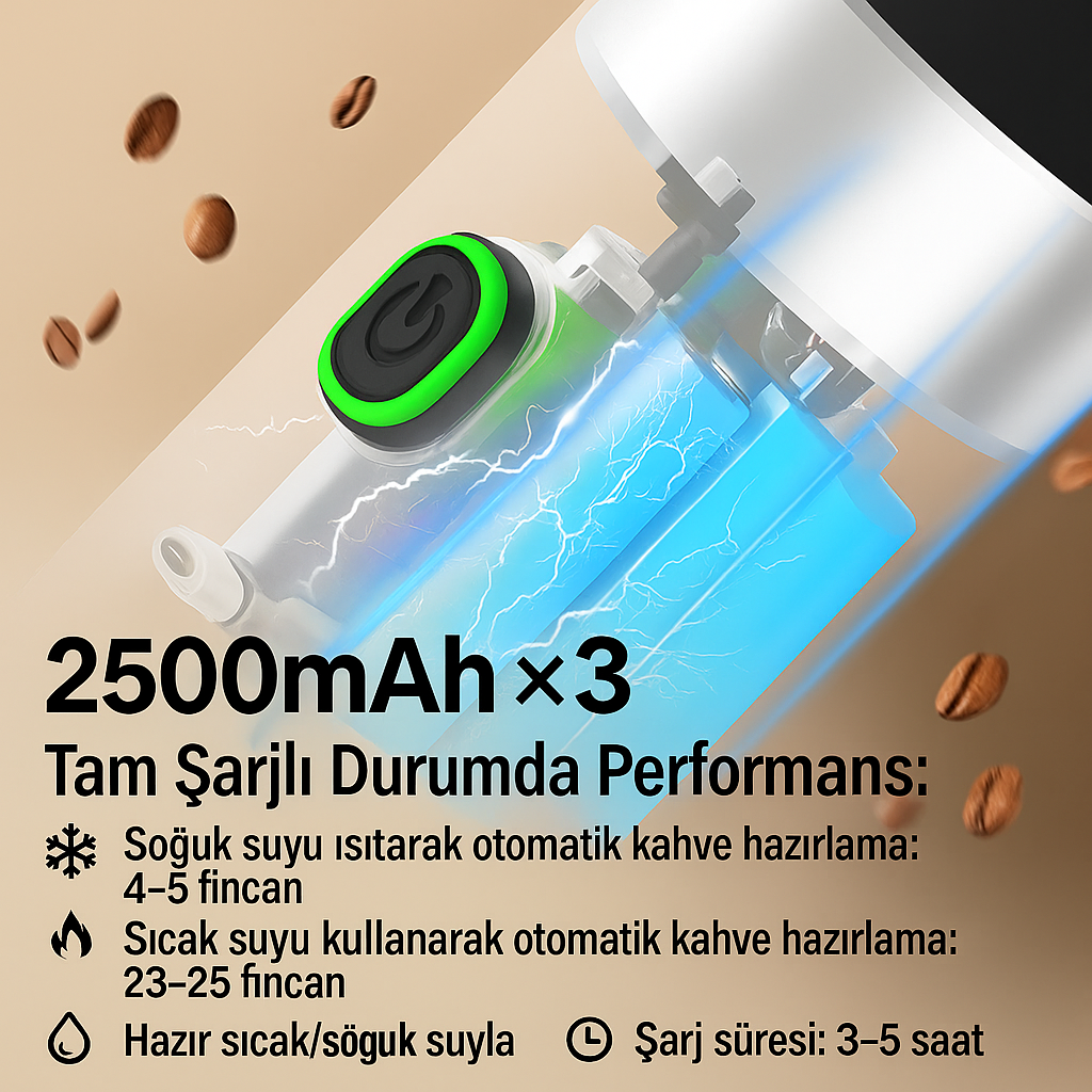 Taşınabilir Kablosuz Espresso ve Filtre Kahve Makinesi