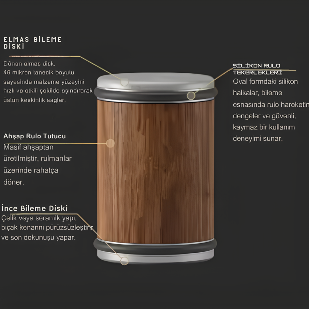 Elmas Diskli Bıçak Bileme Seti | Çok Açılı Keskinleştirici